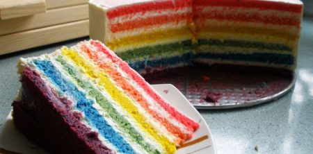 Tort tęczowy